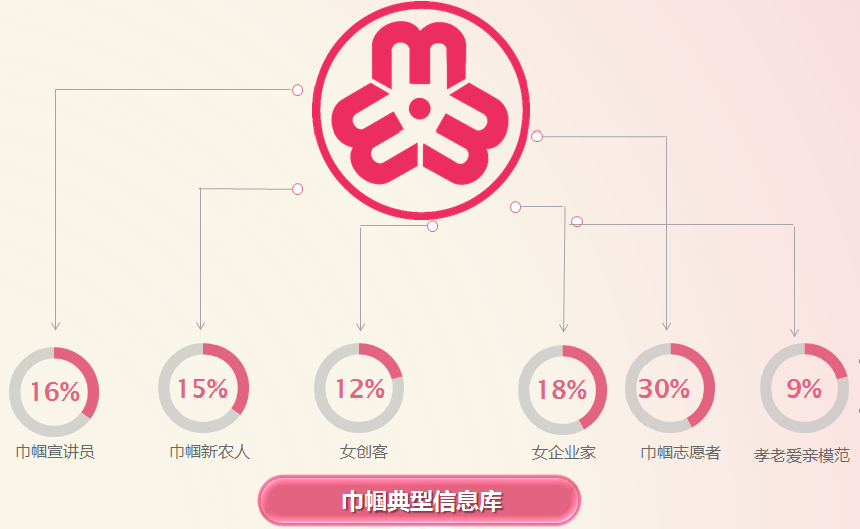 江苏女性_江苏省妇女联合会