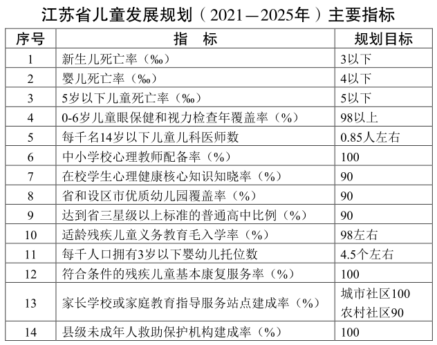 20211217091517L06VGQSY.png 微信图片_20211217091525.png