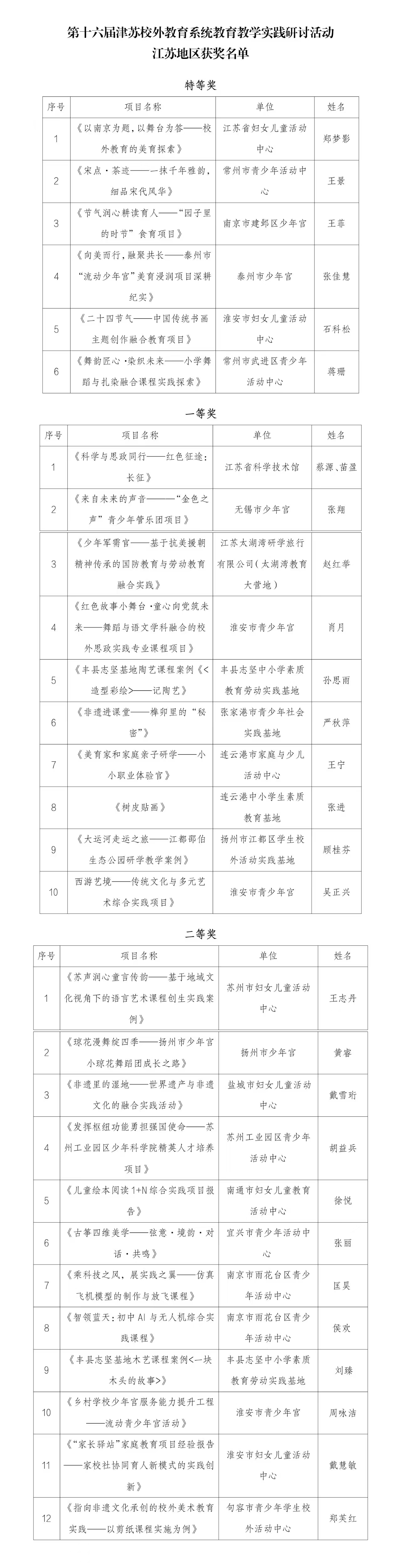 微信图片_20250919095603.jpg
