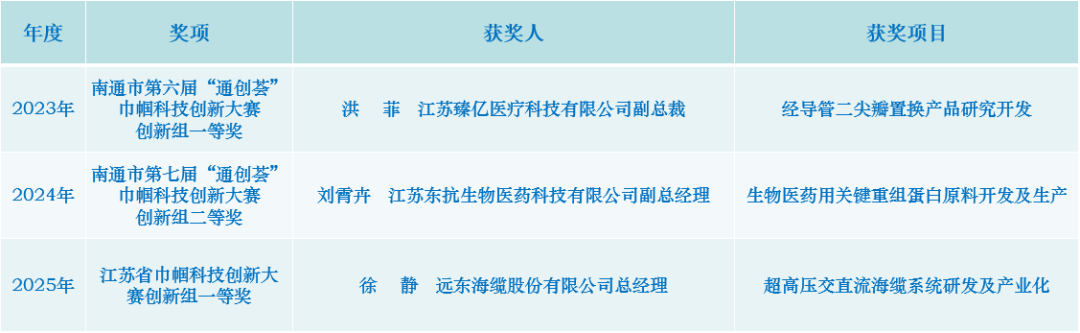 202510231542093QB6ZPNJ.png 微信图片_2025-10-23_153557_616.png