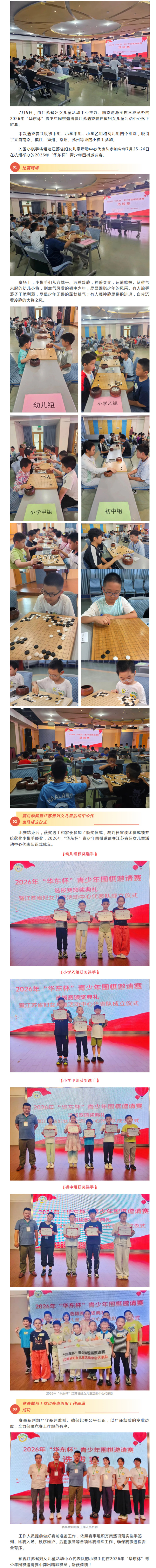 热烈祝贺2026年“华东杯”青少年围棋邀请赛江苏选拔赛成功举办_副本.jpg