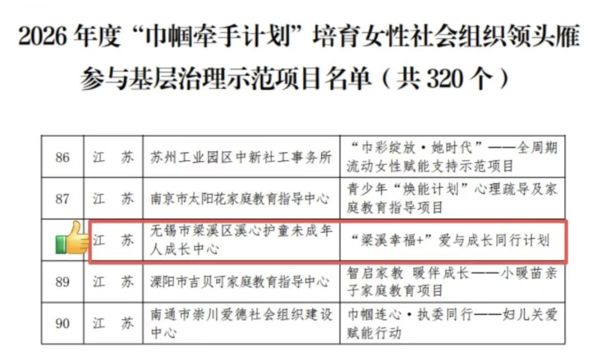 20260716095516Q7BSGQC9.png 喜报.png