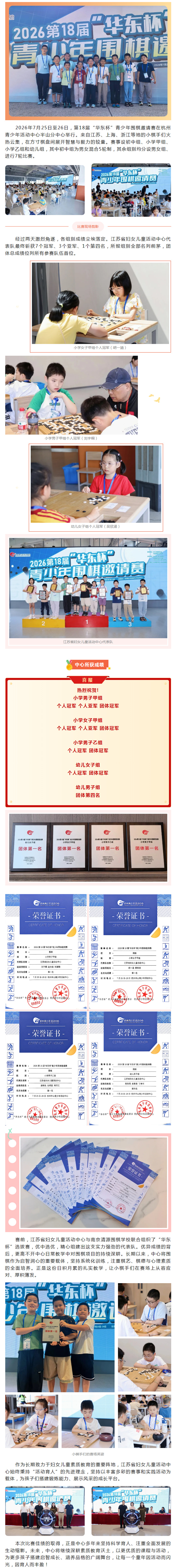 【喜报】2026年“华东杯”青少年围棋邀请赛圆满落幕，活动中心代表队取得优异成绩_副本.jpg